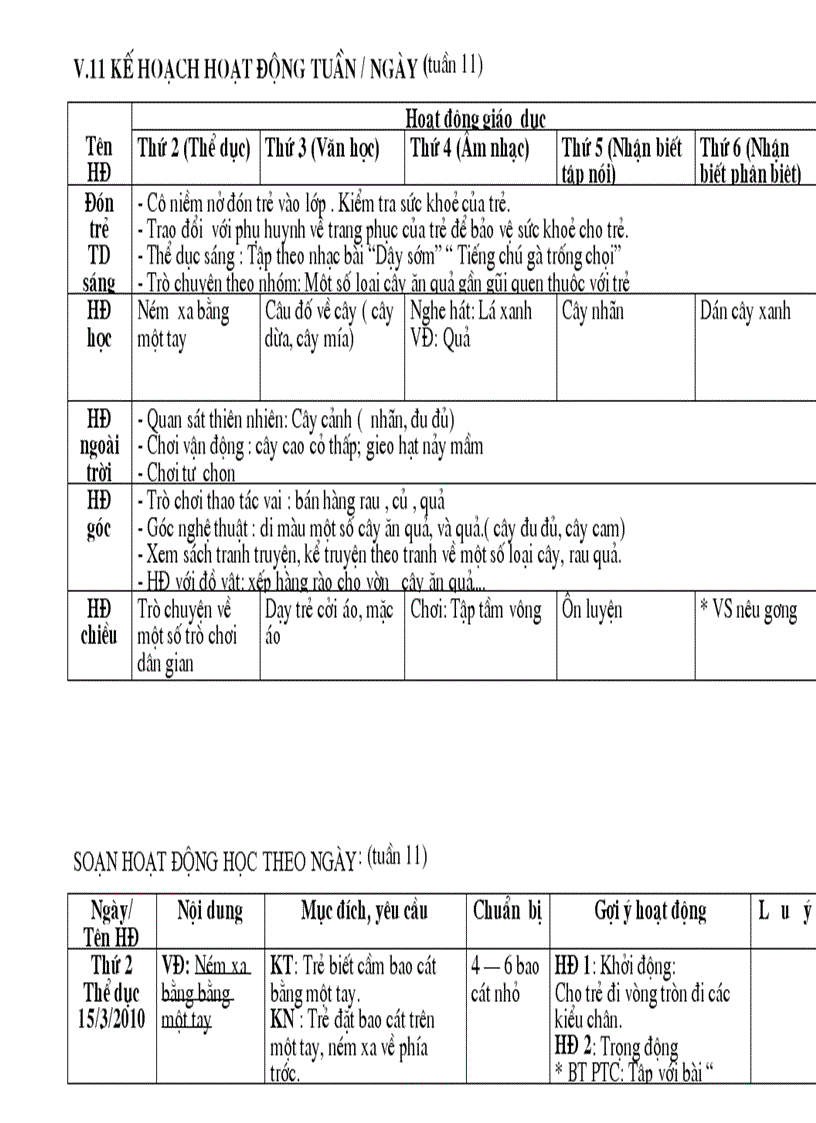 Thuc vat NT T11