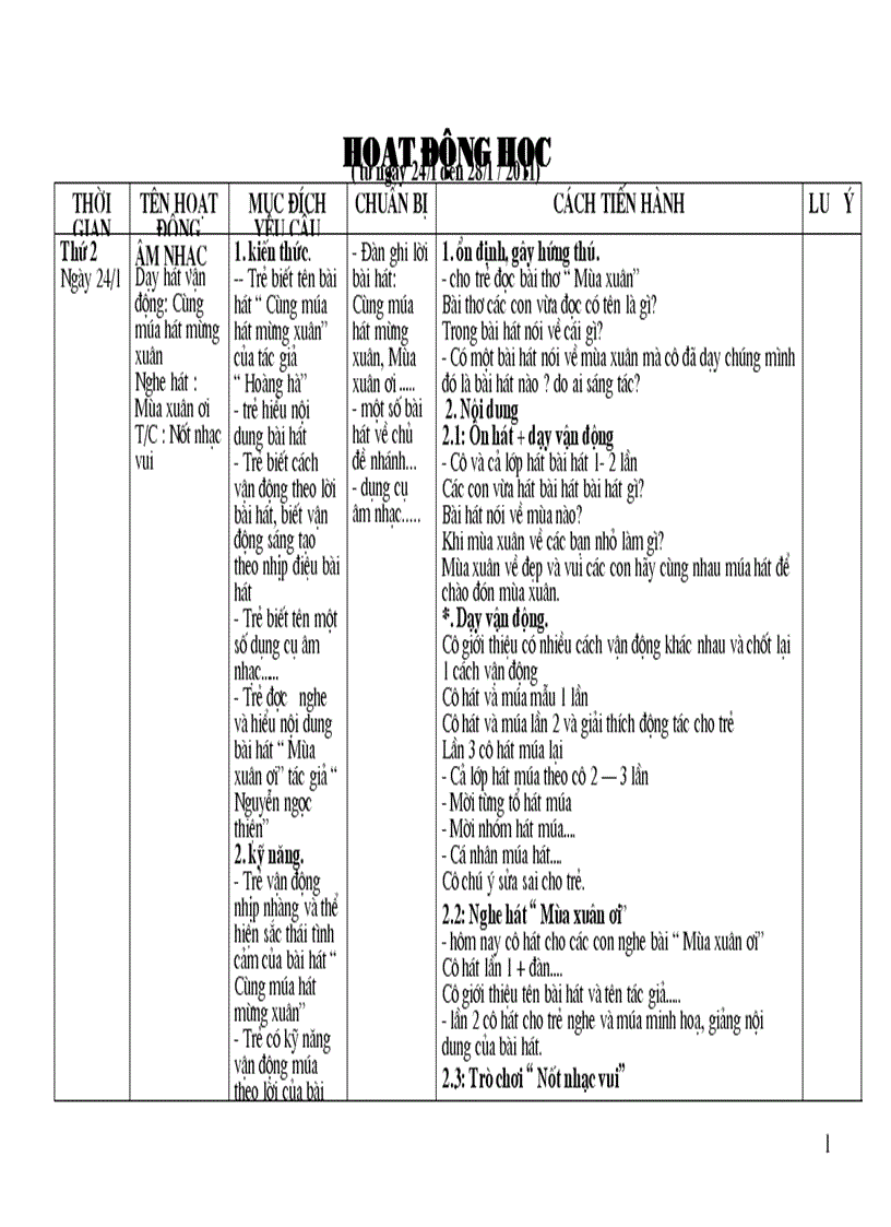 Thuc vat 4 tuoi