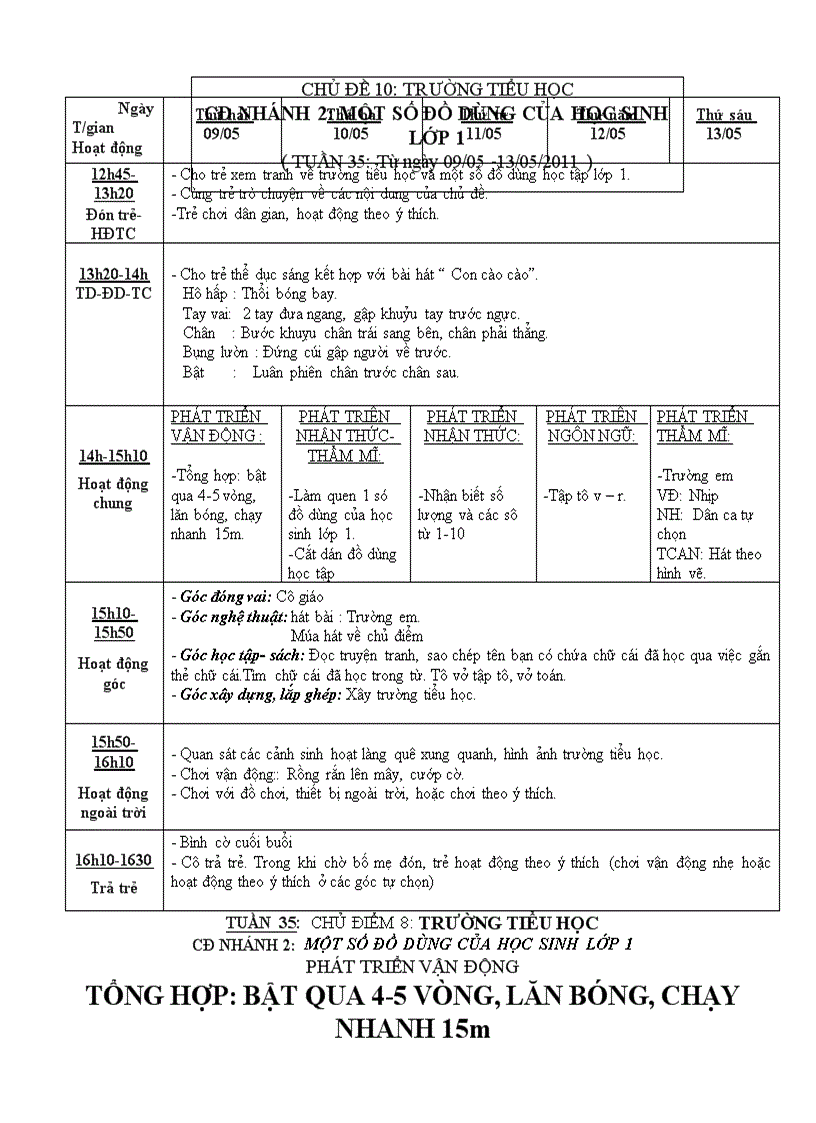 Trường tiểu học tuần 35