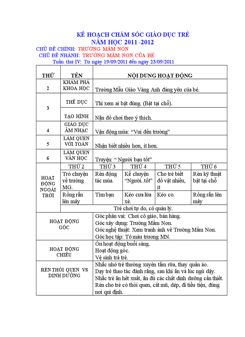 Tuần 2 Trường mẫu giáo