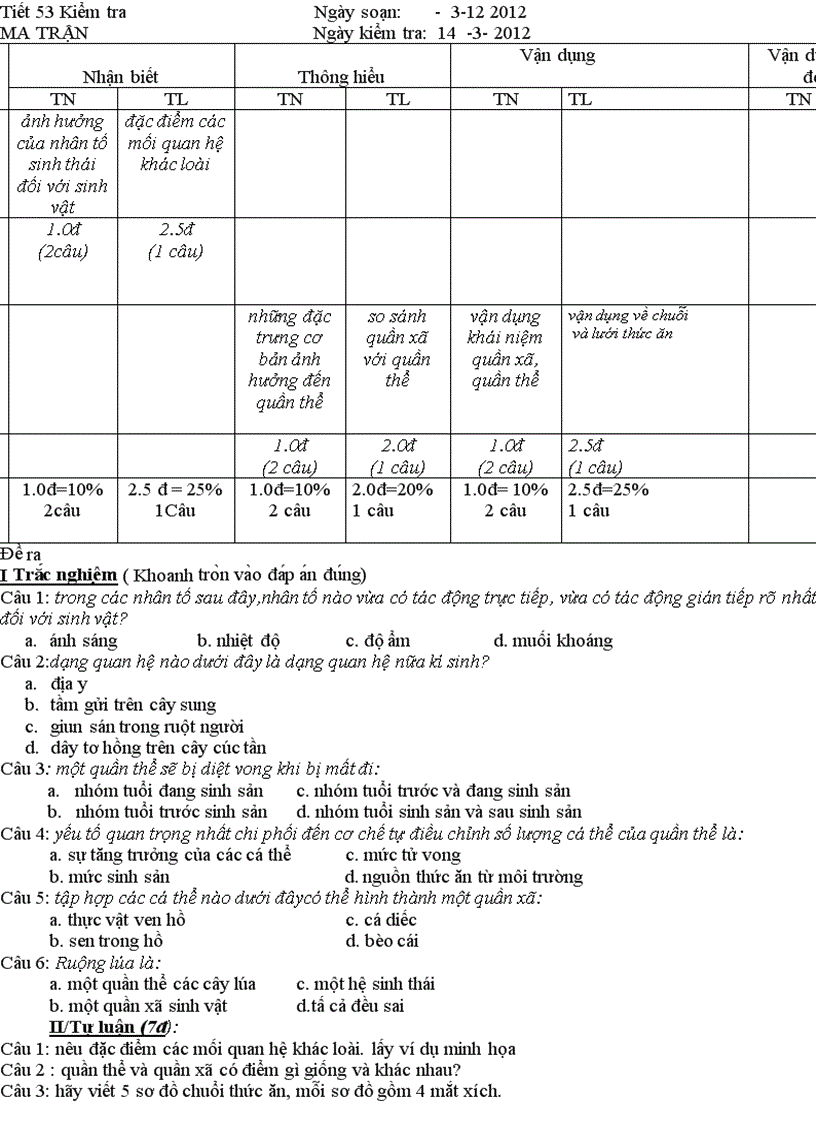 Tiêt 53 kiểm tra sinh 9