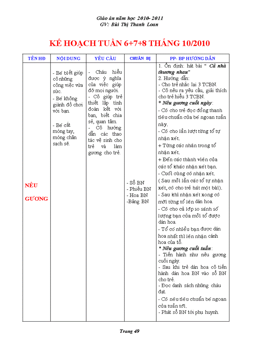 Tranh ảnh mẫu giáo ngộ nghĩnh