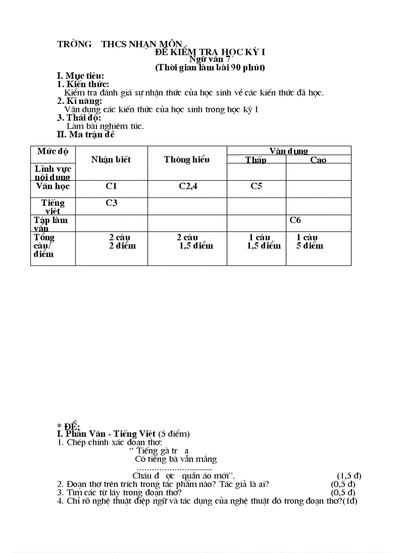 De kiem tra van 7 ky II