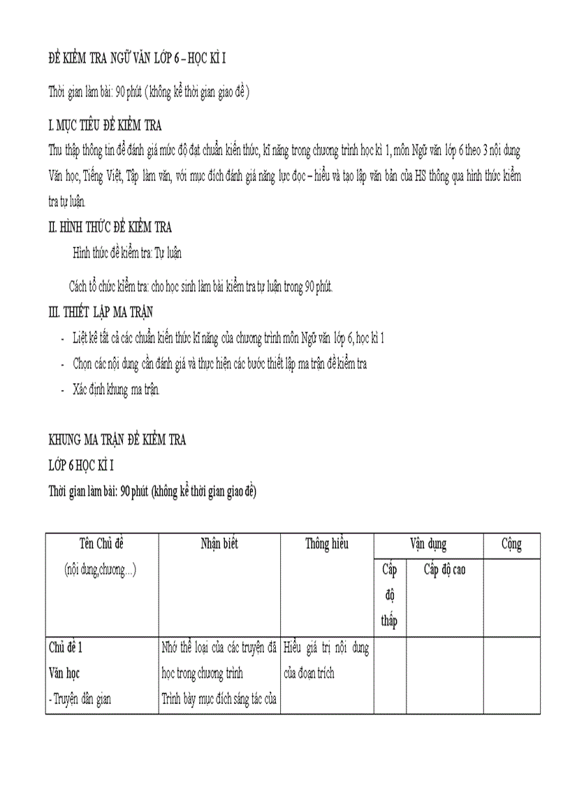 Đề kiểm tra ngữ văn 6 mới