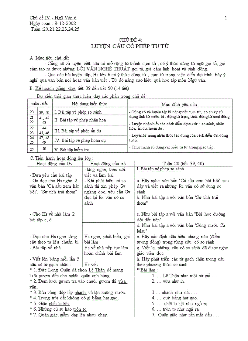 Chủ đề 4 tự chọn