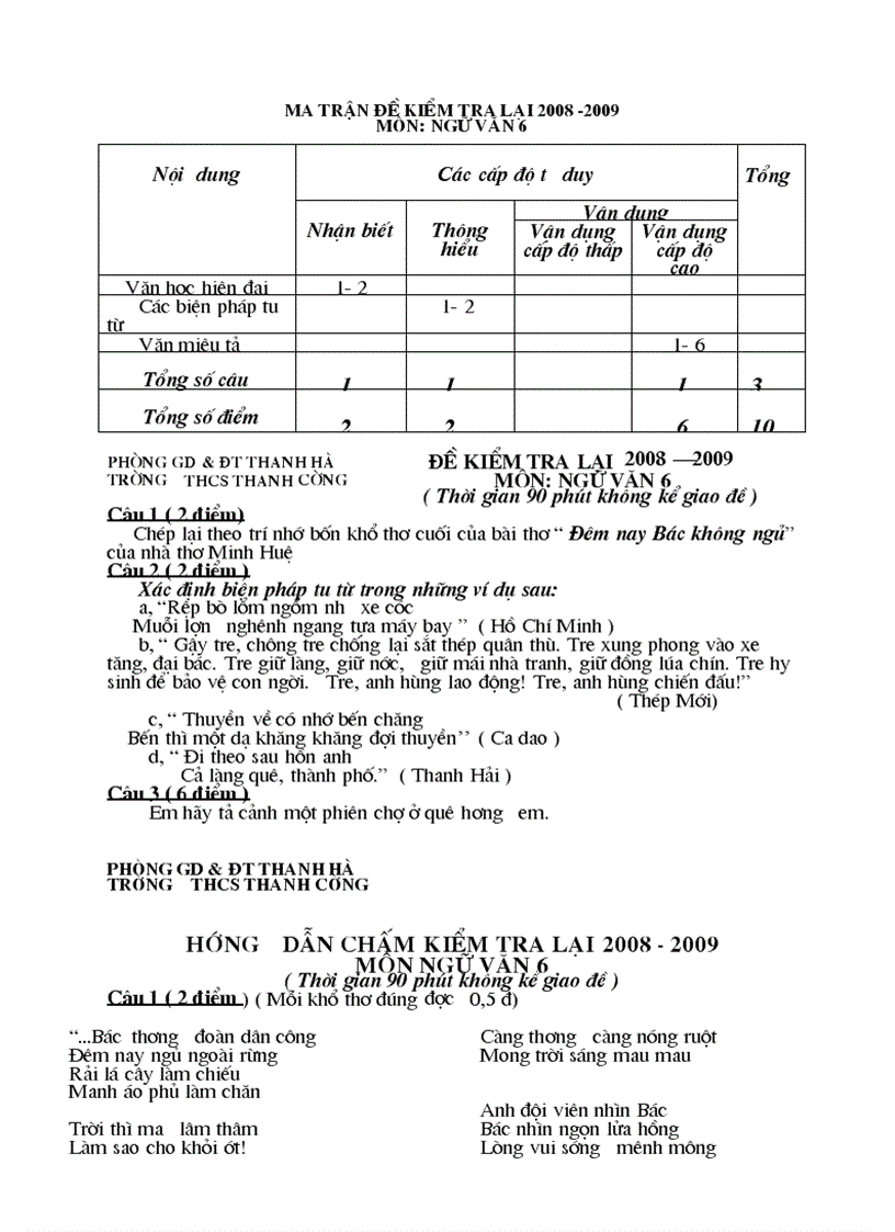 De kiem tra lai nam hoc 2008 2009