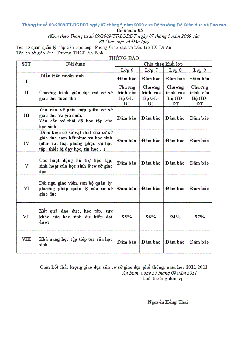 Ba công khai năm học 2010 2011