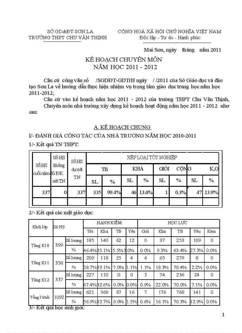 Kế hoạch chuyên môn PHT