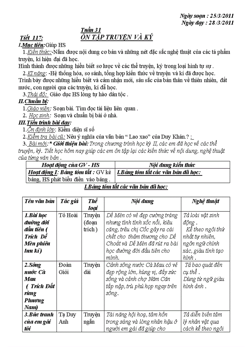 Huygia v6 tuần 31cktkn