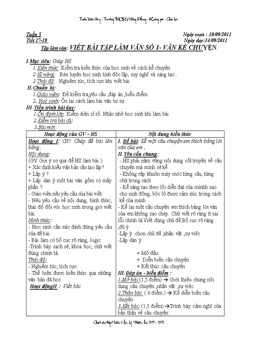 Huygia v6 tuần 5 CKTKN TTHCM