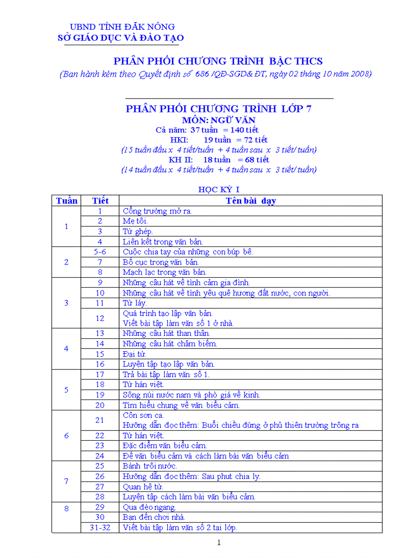 PPCT Văn 7