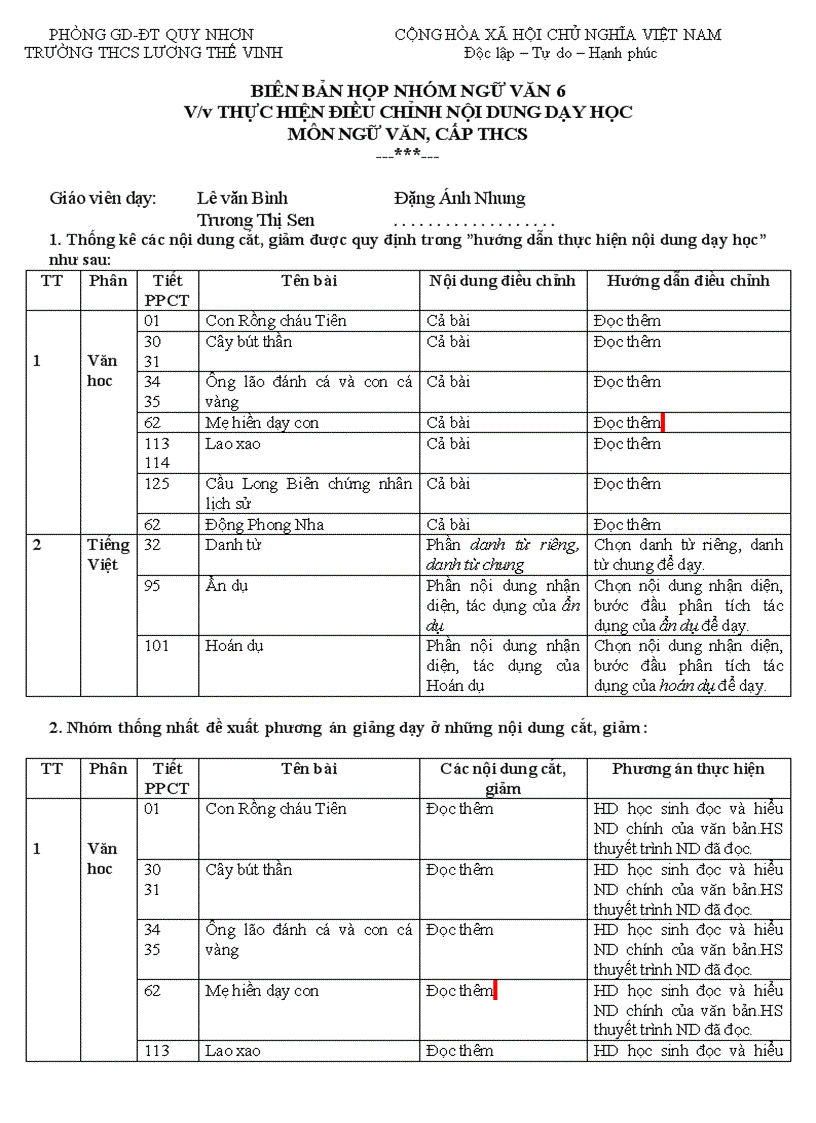 Thực hiện giảm tải Ngữ văn 6