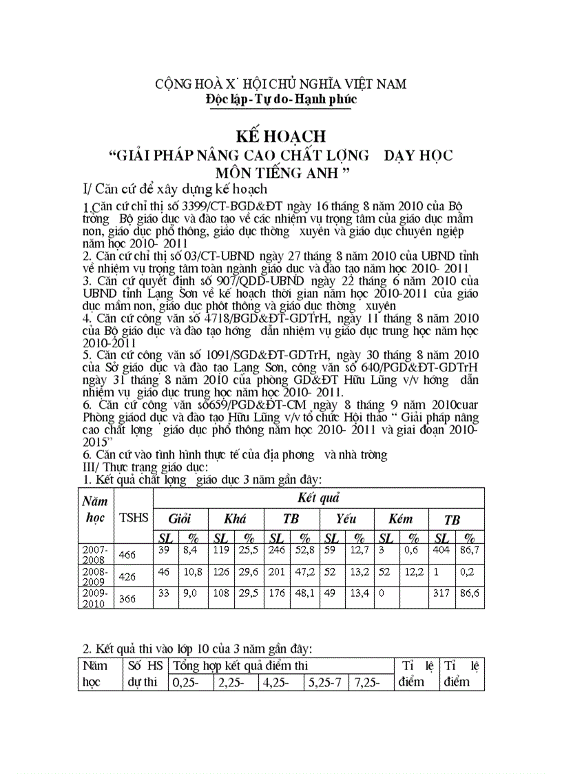 Kê hoạch giải pháp nâng cao chất lượng Giáo dục