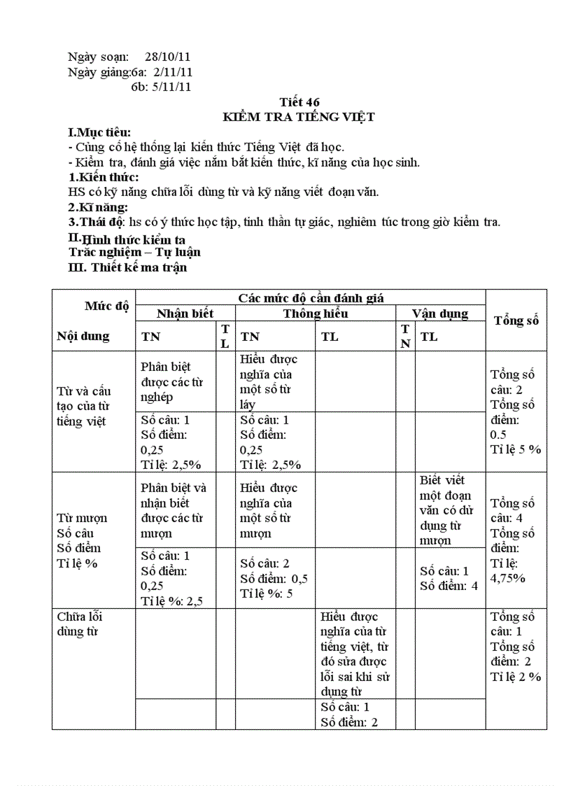 Kiểm tra 1 tiết ngữ văn 6 tiết 46