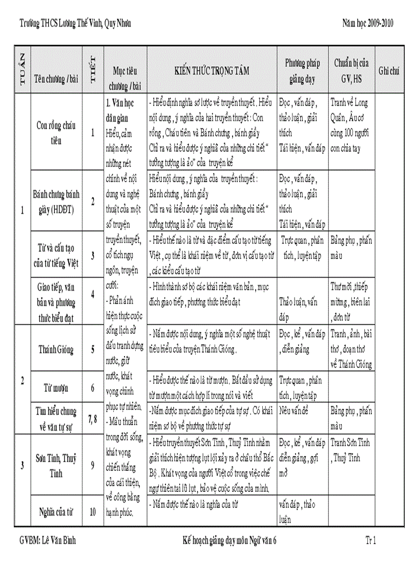 KẾ HOẠCH GIẢNG DẠY VĂN 6 theo tiết