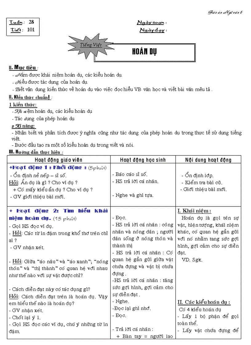 NGỮ VĂN 6Hoán dụ LH