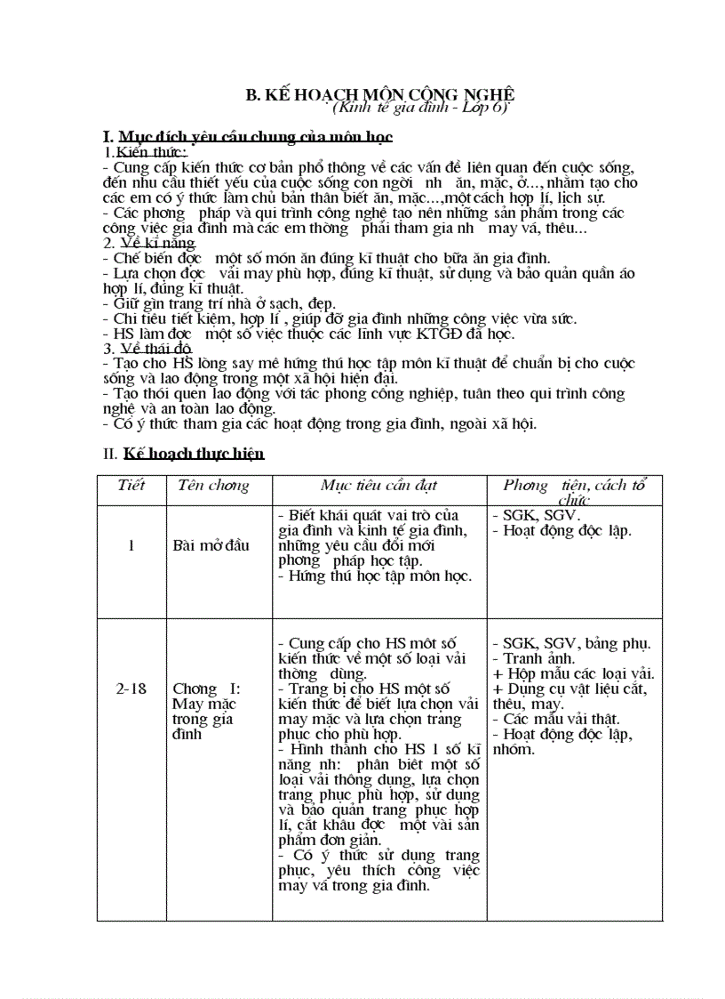 Kế hoạch Công nghệ 6