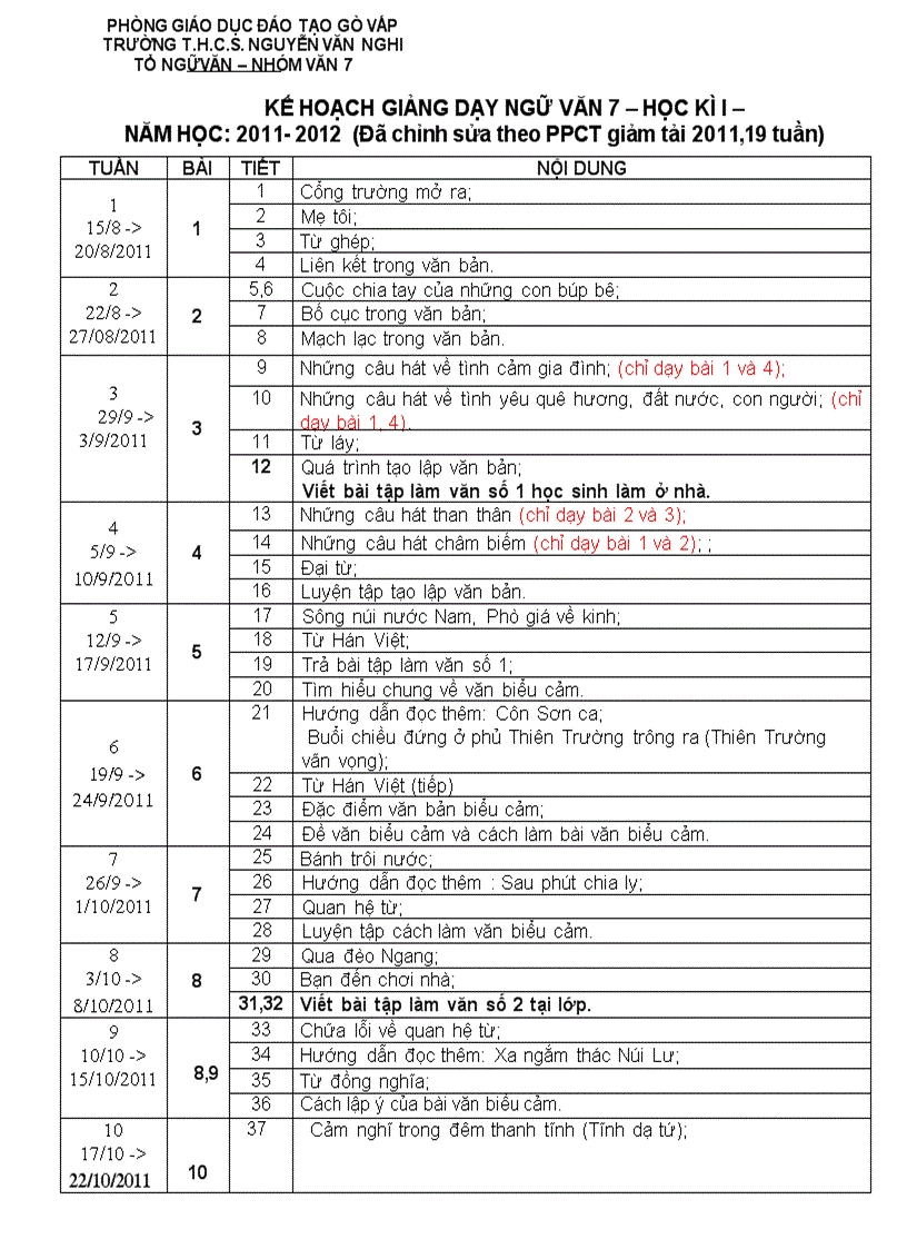 Kế hoạch giảng dạy ngữ văn 7 đã chỉnh sửa theo chương trình giảm tải 2011