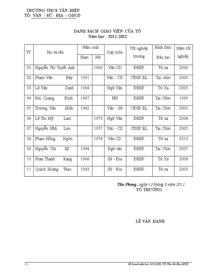 Kế hoạch năm học Tổ Văn Sử Địa GDCD