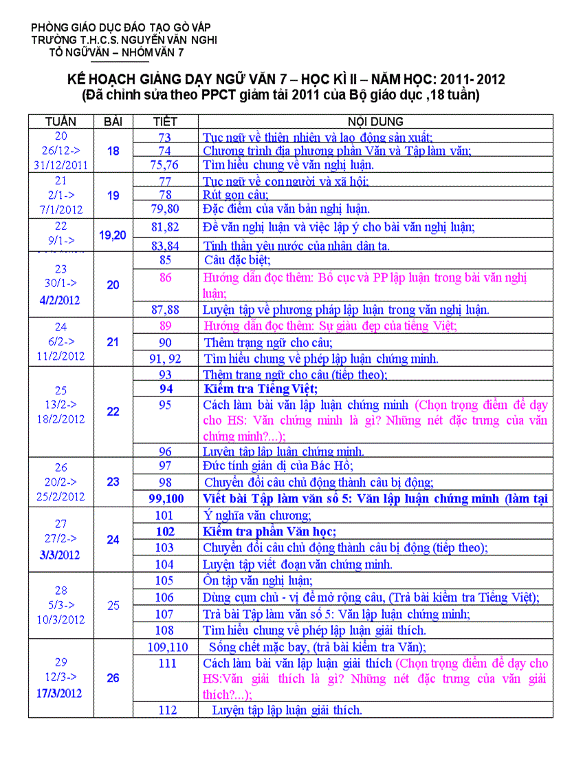 Kế hoạch giảng dạy ngữ văn 7 hkii nh 2011 2012 đã giảm tải theo bộ giáo dục