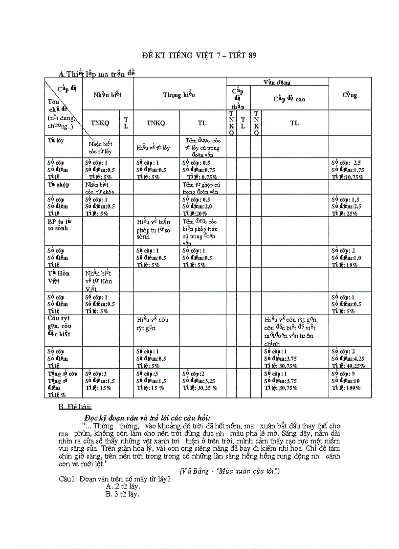 Đề kt tiếng việt 7 tiết 89