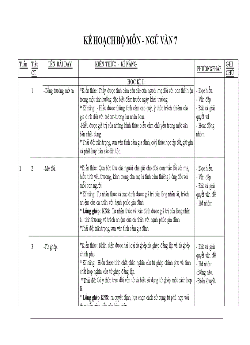 KHBM7 có lồng ghép