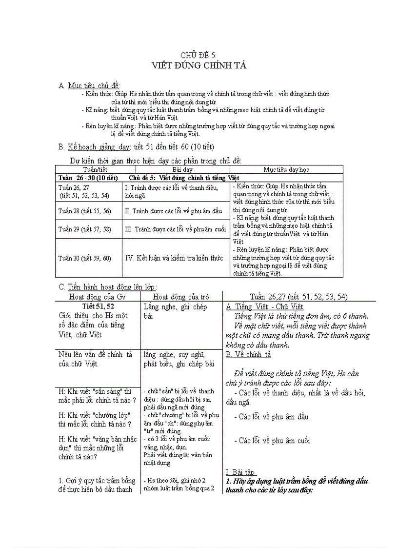 Chủ đề 5 tự chọn