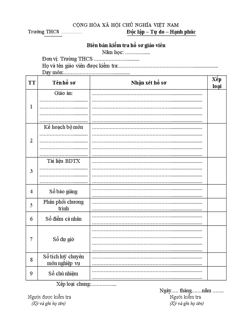 Biên bản kiểm tra hồ sơ giáo viên