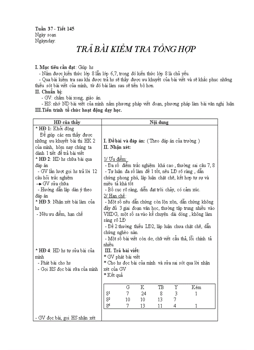 145 t37 kt hk ii