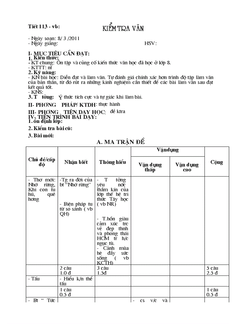 Tiết 113 kiểm tra văn