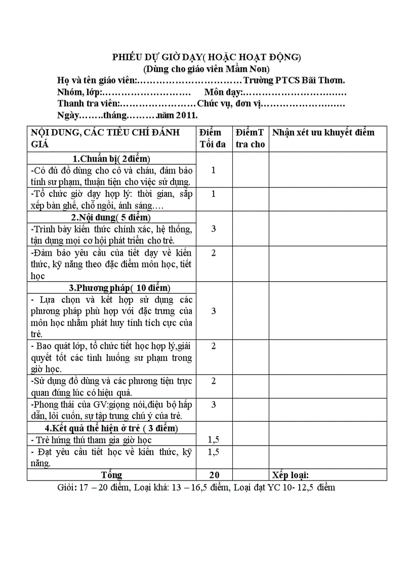 Phiếu dự giờ dạy mẫu giáo 2011