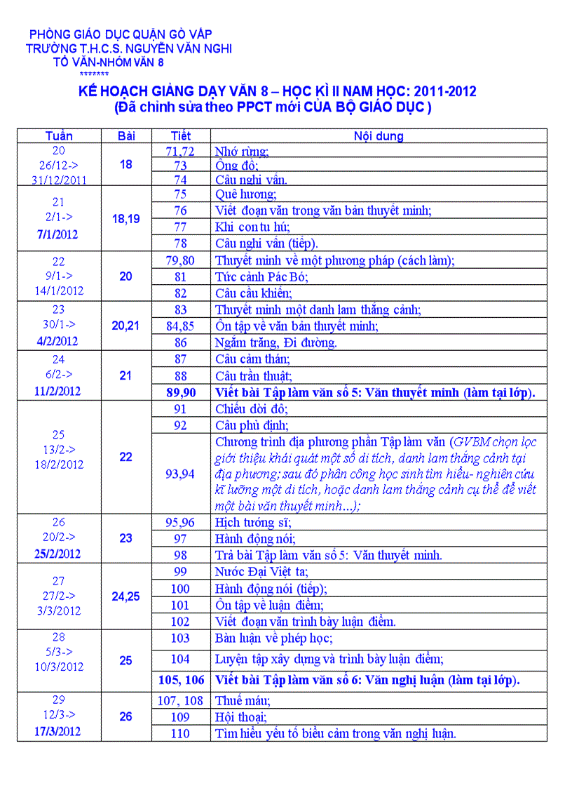 Kế hoạch giảng dạy ngữ văn 8 hkii nh 2011 2012 đã giảm tải theo bộ giáo dục