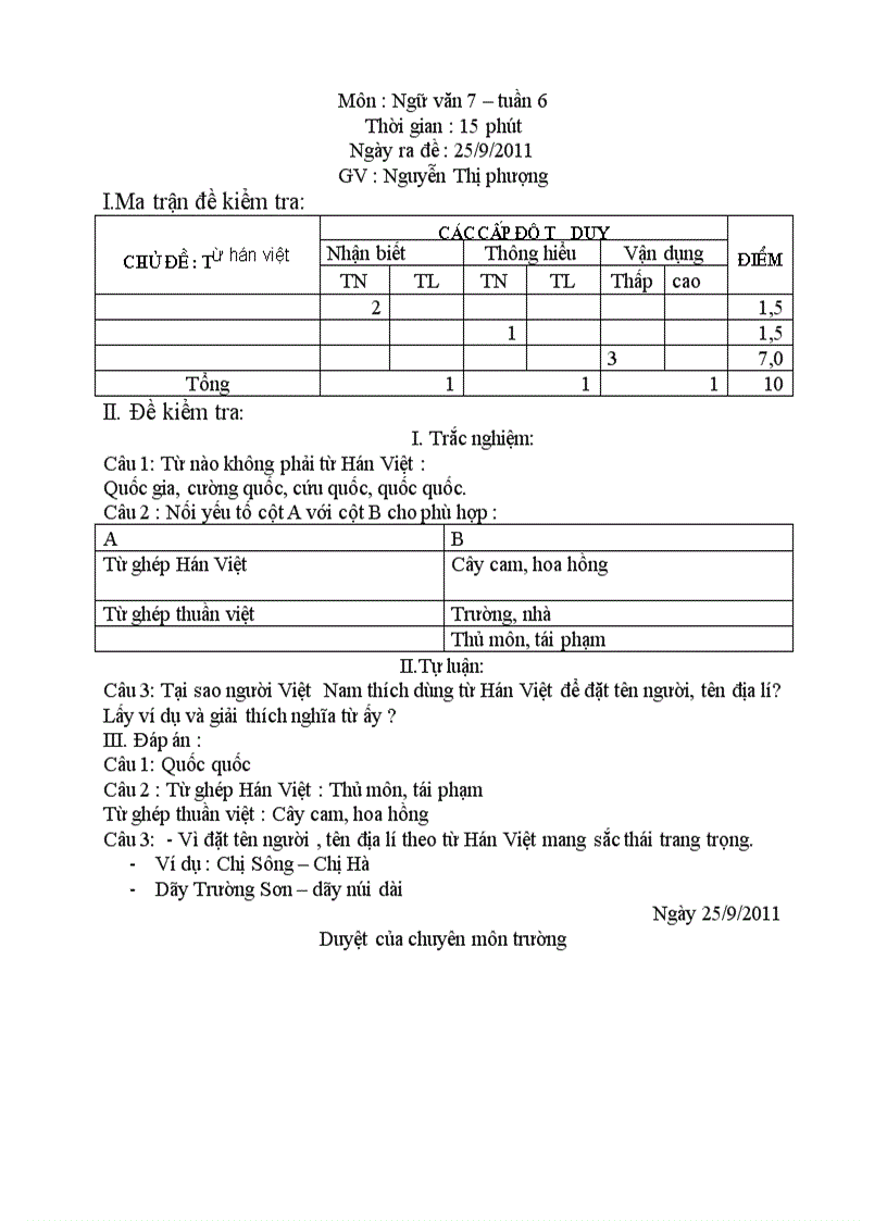 Kiem tra 15 phút tuan 6