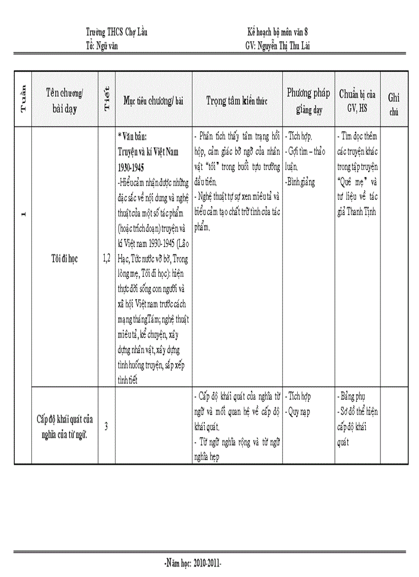 Kế hoạch bộ môn lớp 8