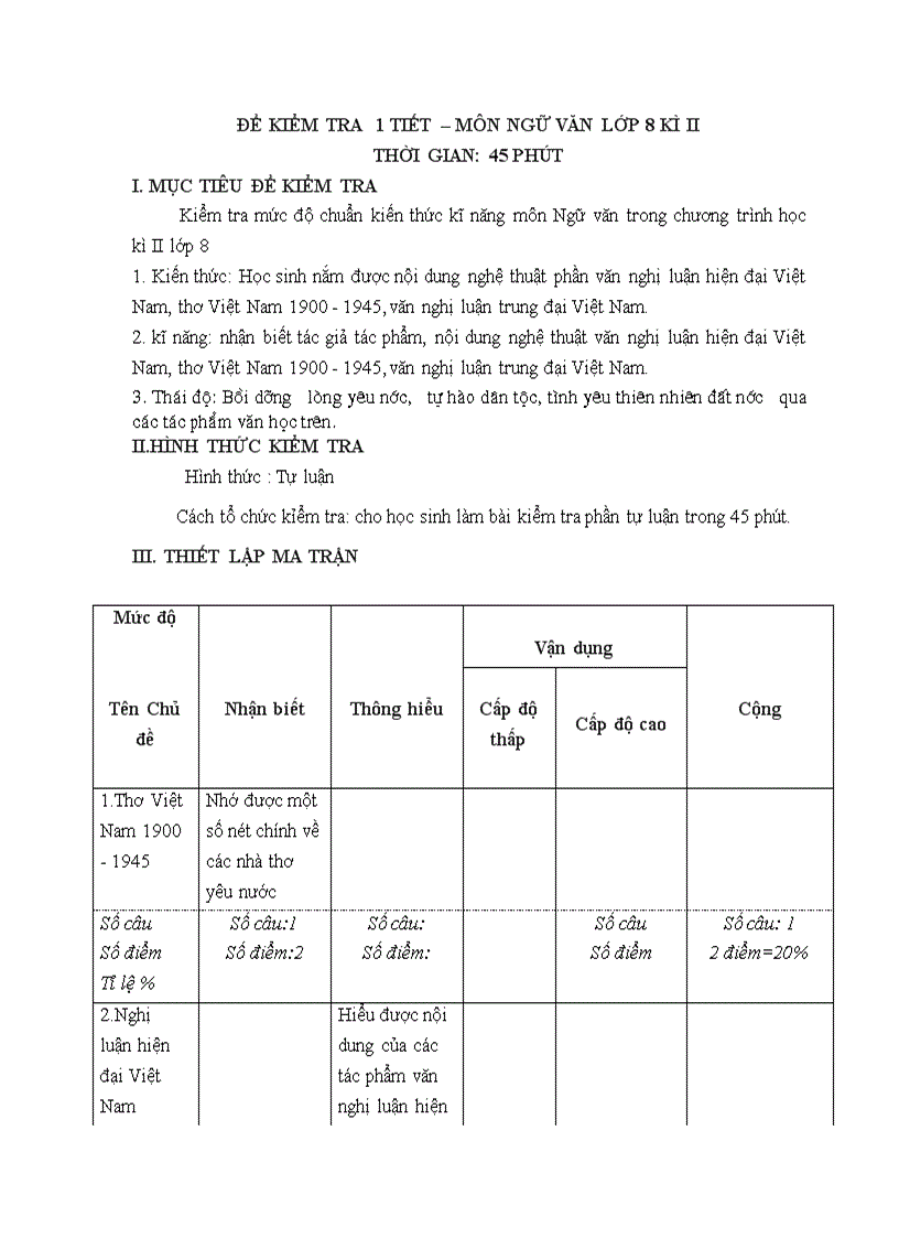 Kiểm tra 1 tiết học kỳ II Văn 8