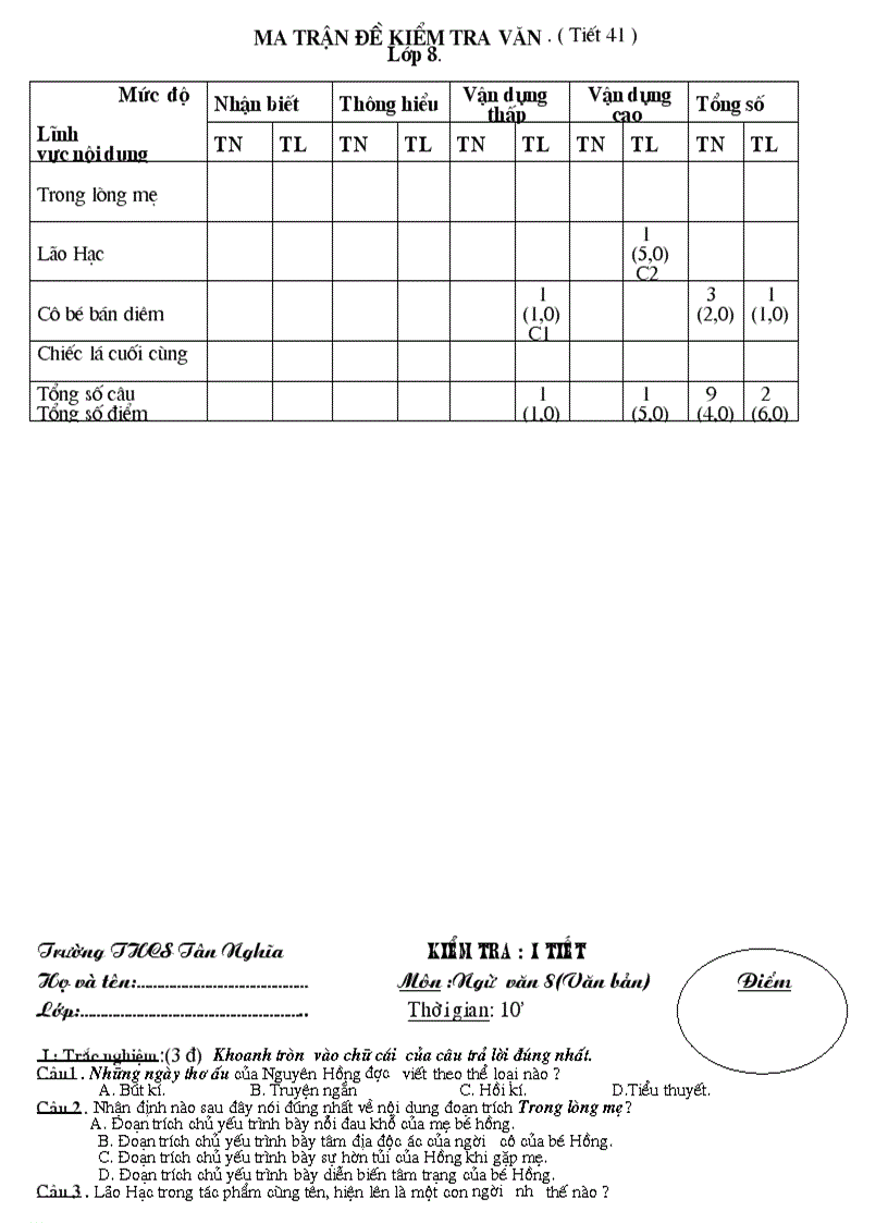 Kt 45 nv8 co d ava ma tran