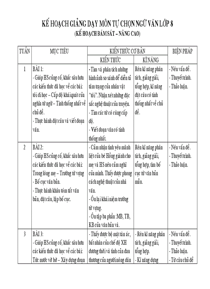 Kế hoạch tự chọn NV 8