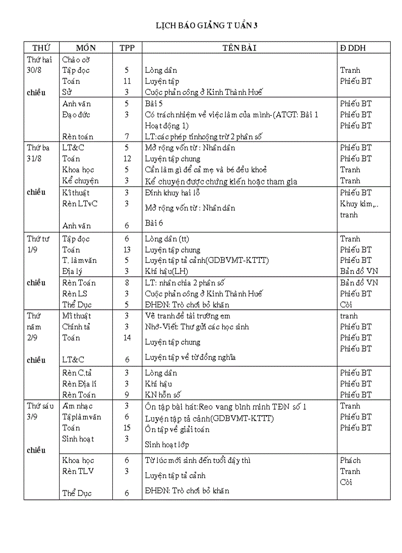 Giáo ân lớp 5 buổi