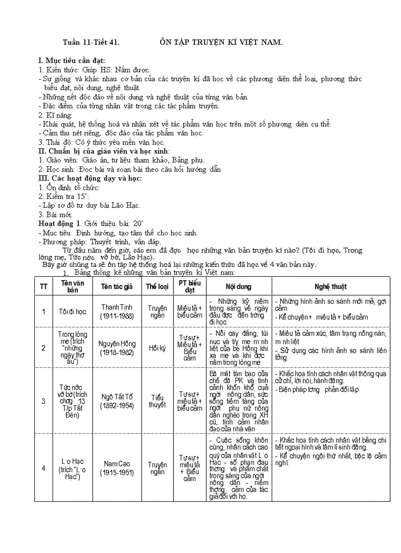 Van 8 tuan 11 chuan giam tai moi