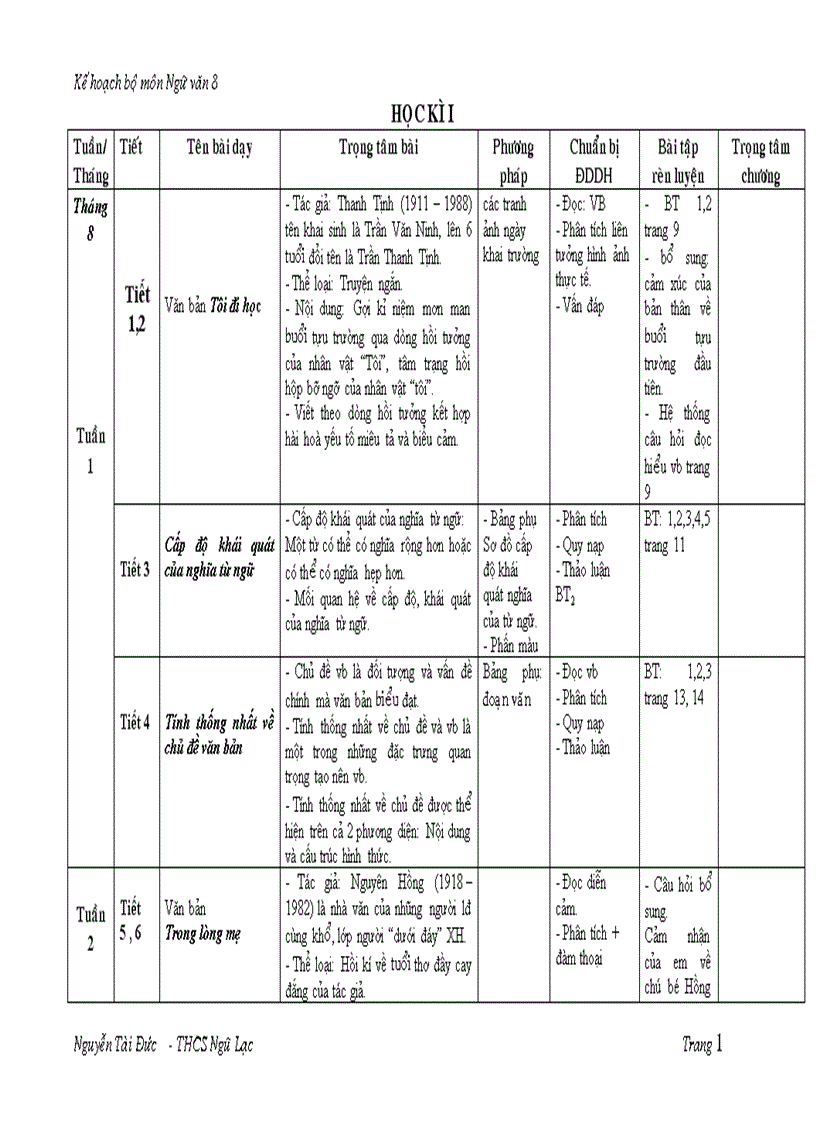 Kế hoạch bộ môn 8 đức