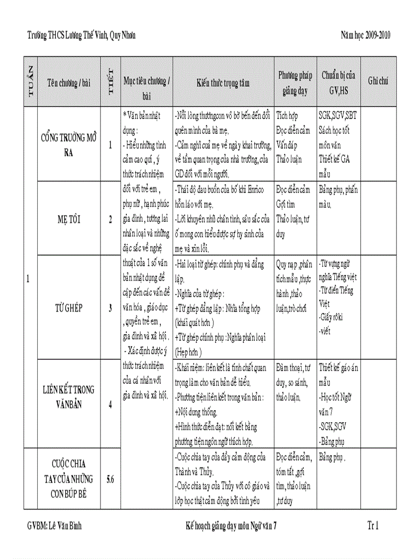 Kế hoạch giảng dạy ngữ văn 7 2010