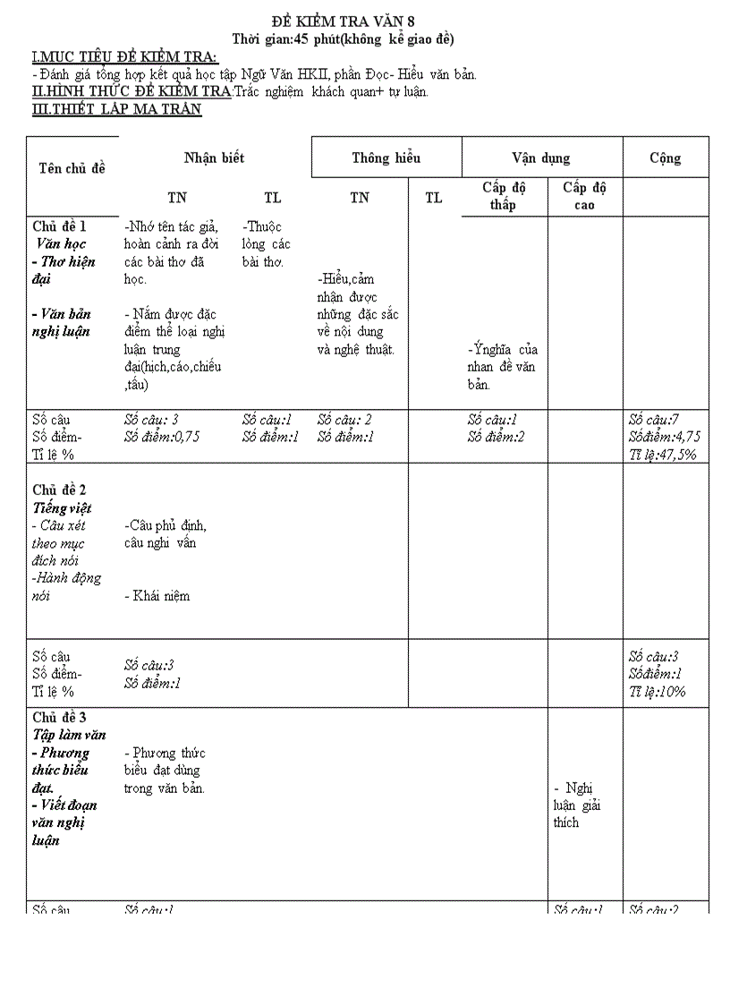 Đe kt 1