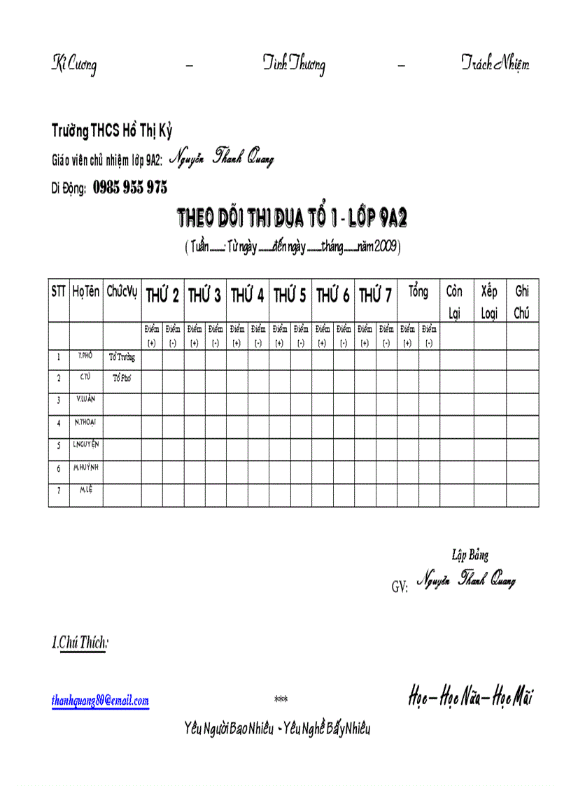 Thanhquang1180 thiđuatổ1 9a2