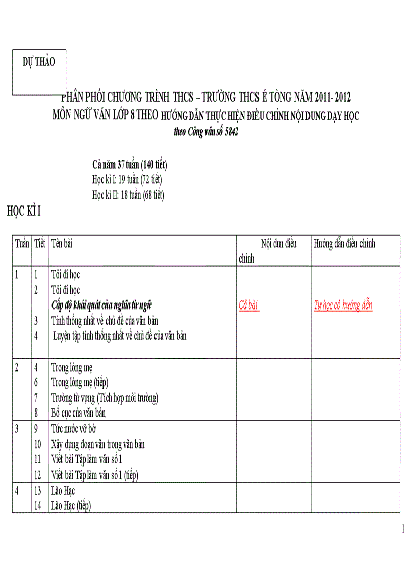 Ppct môn văn 8 9 điều chỉnh