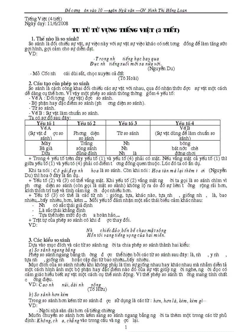 Giáo án ôn thi vào lớp 10 Môn văn