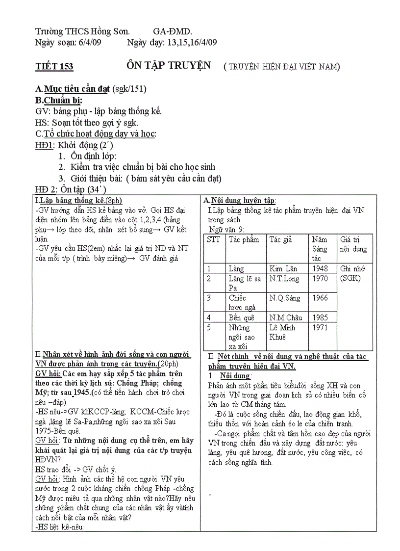 Giáo án văn 9 Tiết 153 Ôn tập truyện hiện đại Việt Nam