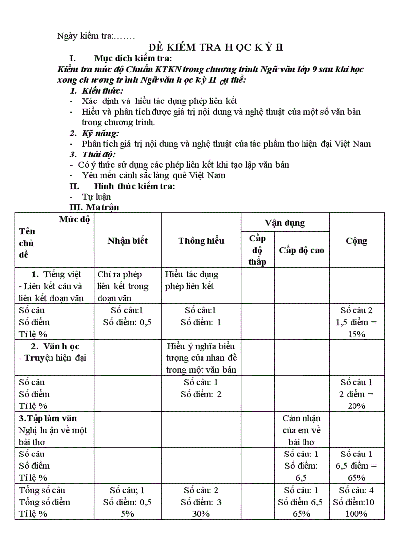 Đề KT 1 tiết ky II Văn 9 pp mới