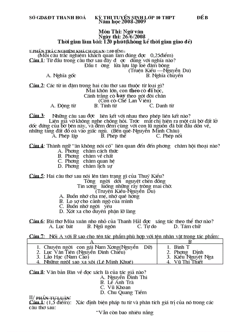 Đề thi Văn vào lớp 10THPT Thanh Hóa năm học 2008 2009