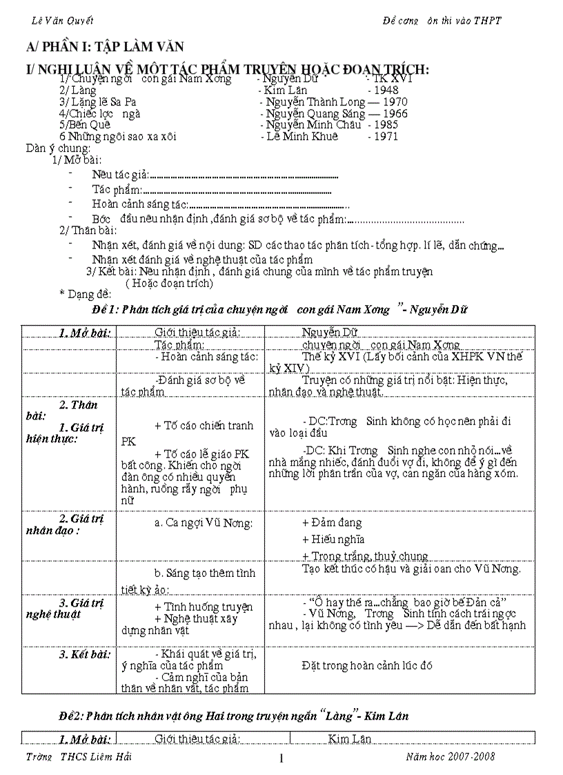 Đề cương ôn tập hk ii thi vào 10