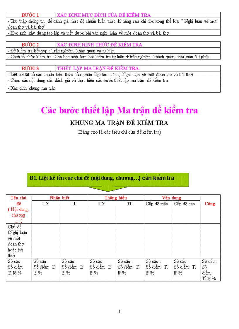 Đề kiêm tra văn 9 p2 mới